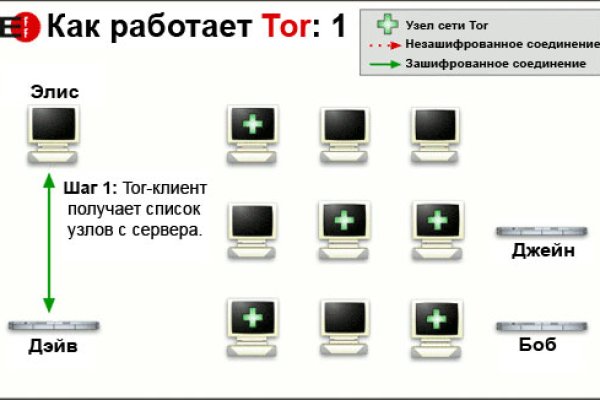 Кракен ссылка gigageek ru