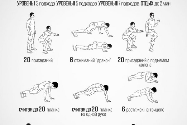 Кракен что там продают