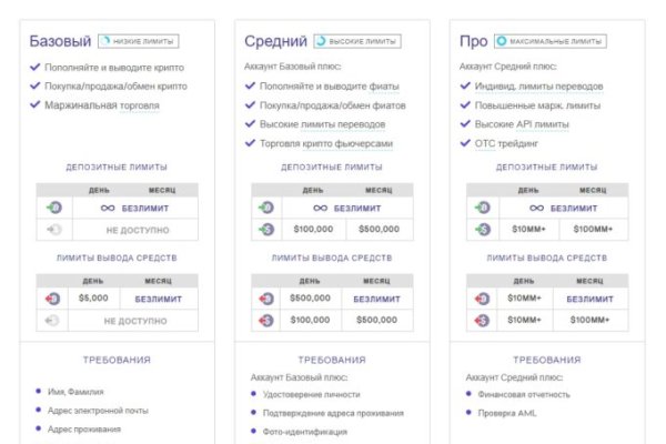 Кракен настоящий сайт